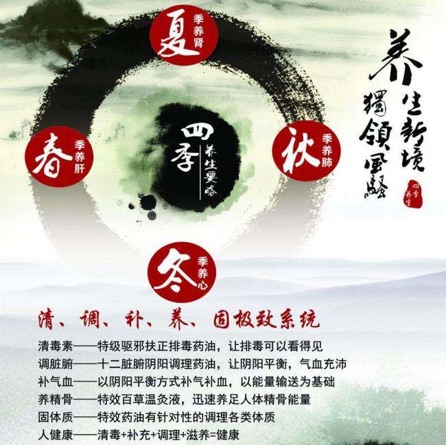 罗雷恩县社区学院degree certificate
